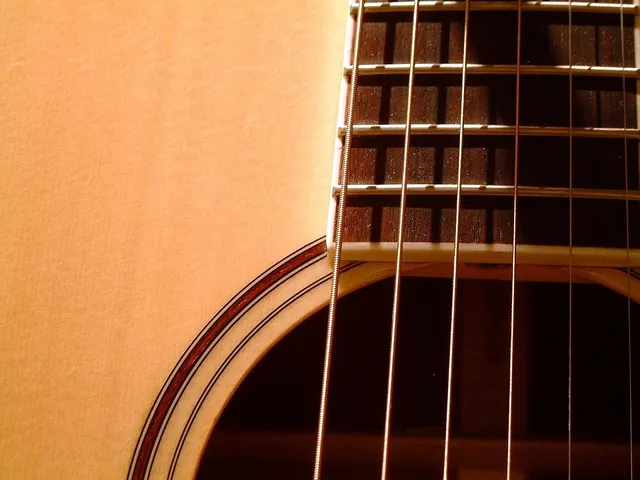 PRS Classic Strings Ultra Light 9-42